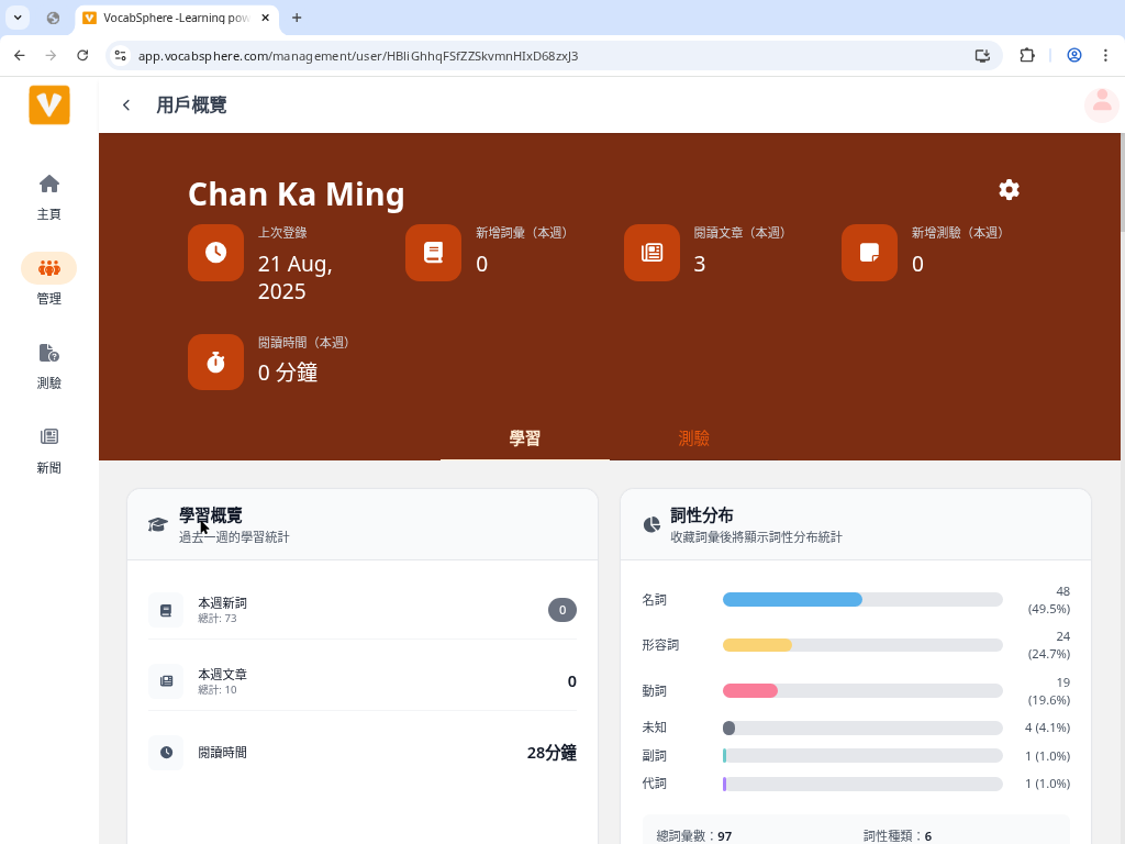 VocabSphere 教師儀表板